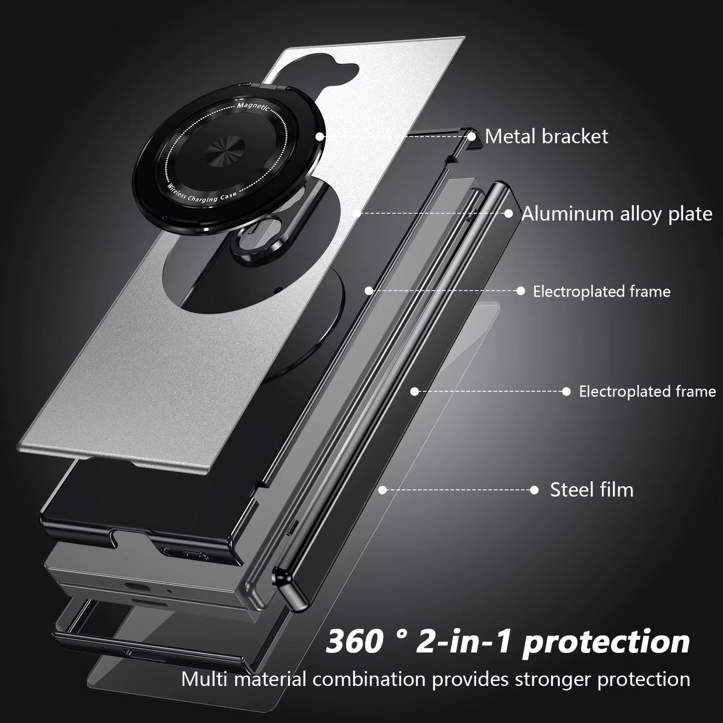 ArmorRing 360 MagSafe Case with Hinge Protection for Samsung Galaxy Z Fold 8 Ultra, 8 Wide, 7, 6, 5, 4