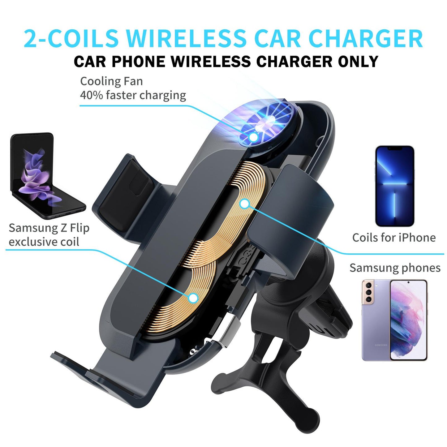 Dual Coil Car Wireless Charger - S23 Series